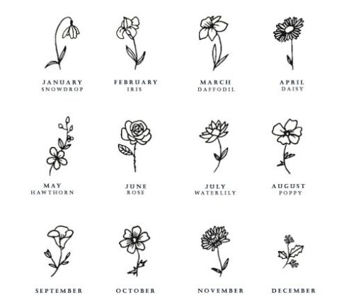 Floral Birth Month