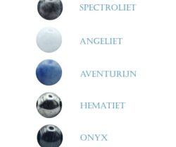 Celestial Stones beschrijving